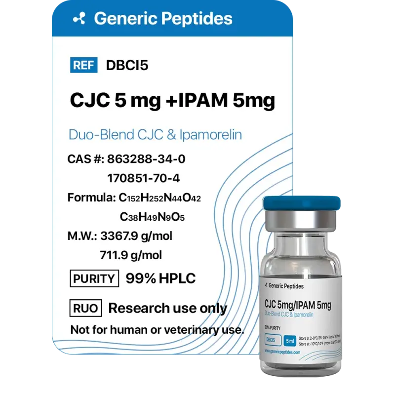 Duo-Blend CJC and Ipamorelin - Generic Peptides