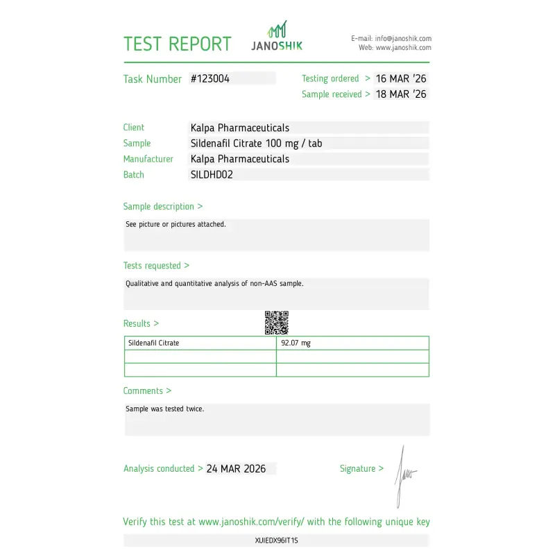 Sildenaxyl 100 Sildenafil - Kalpa Pharmaceuticals