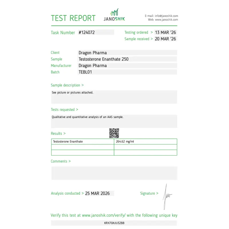 Testosterone Esters & Suspension - Dragon Pharma