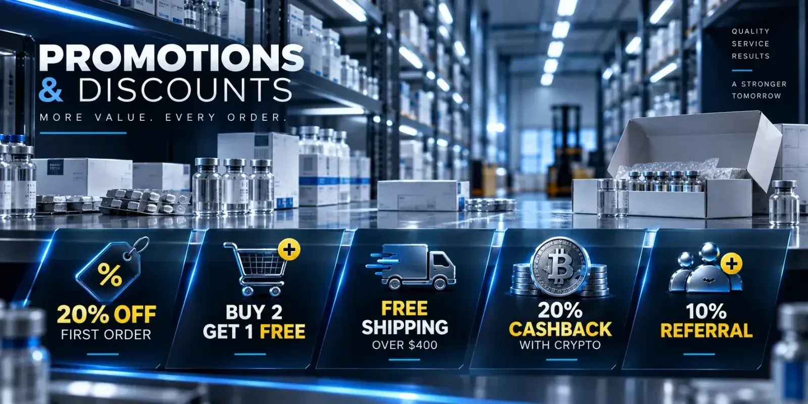 Promotions and discounts at BestAnabolicSteroids.com: 20% off a first order, buy 2 get 1 free, free shipping over $400, 20% cashback with crypto and a 10% referral bonus